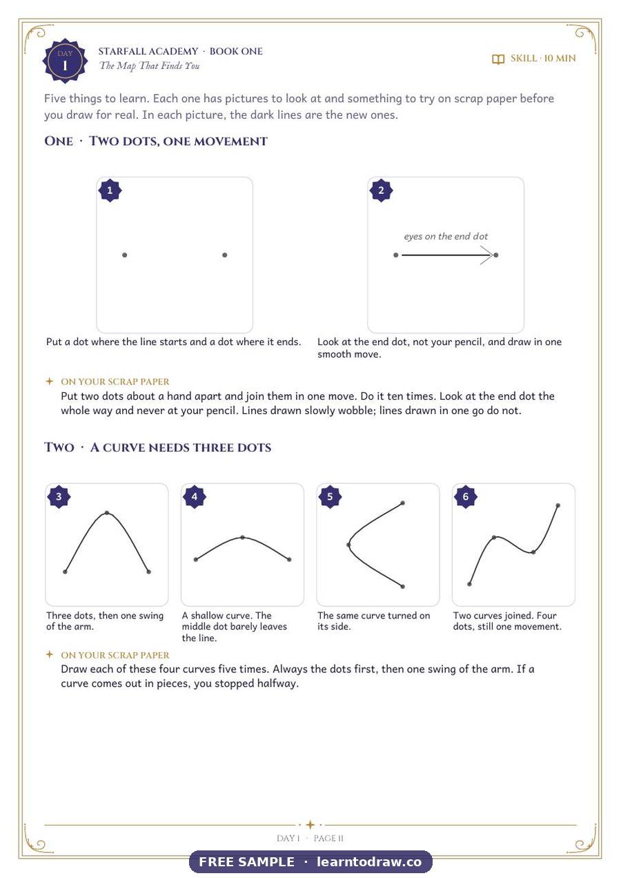 Sample page